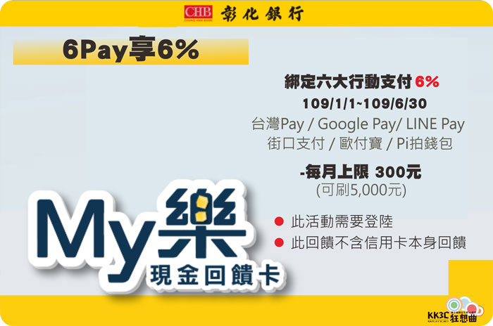 彰銀MY樂卡最低 6.5% 最高 9.5% 現金回饋！-08