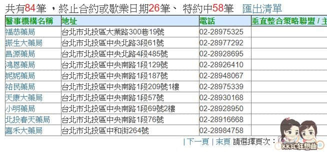 口罩實名制，特約藥局買口罩-02