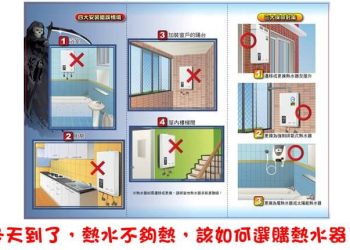 挑選熱水器