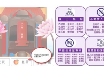 清明節線上祭祖，一 次看懂！