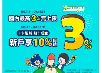 富邦J卡