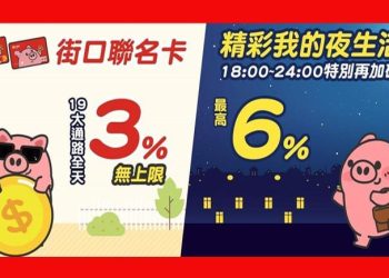 台新街口聯名卡最新消息