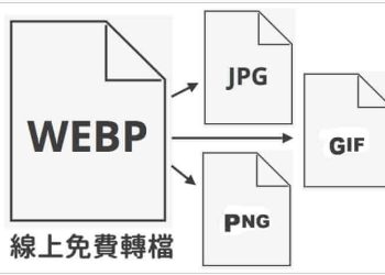[教學] 2招教你如何讓 WEBP 圖片轉檔為 JPG、PNG、GIF？