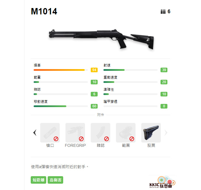 Garena Free Fire 步槍類 M1014