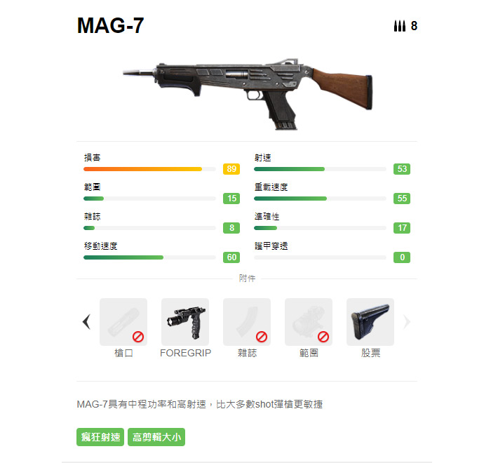 Garena Free Fire 步槍類 MAG-7