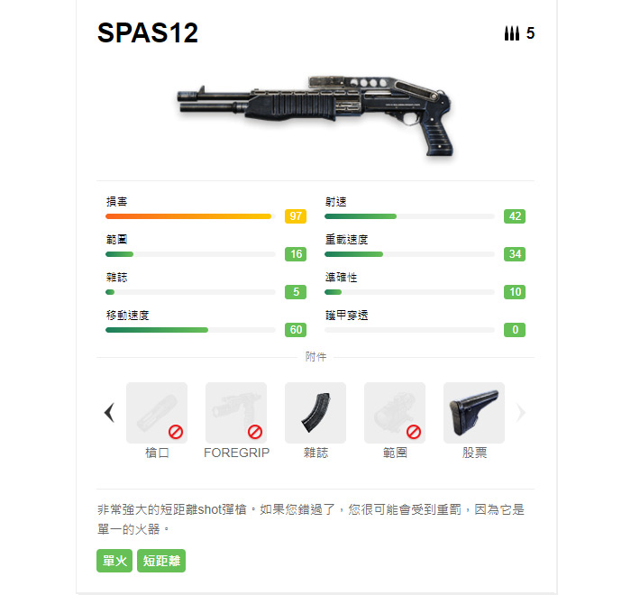 Garena Free Fire 步槍類 SPAS12