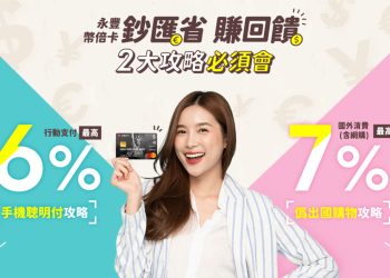 永豐幣倍卡最新回饋資訊