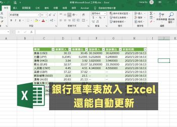 銀行匯率表放入Excel教學