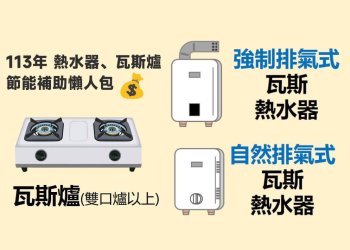 2024熱水器、瓦斯爐節能補助懶人包