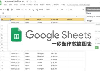 Google試算表製作數據圖表