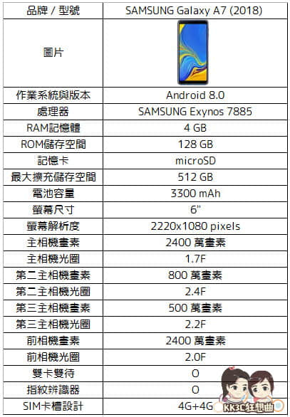 SAMSUNG-Galaxy-A7-2018