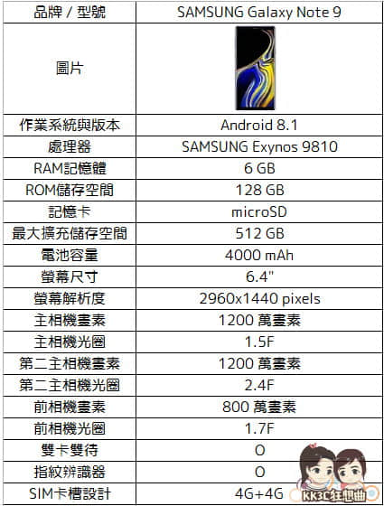 SAMSUNG-Galaxy-Note-9